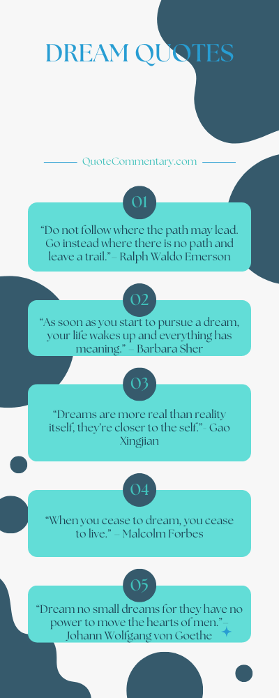 79 Dream Quotes + Their Meanings/Explanations